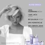 Kerastase Blond Absolu kupka Lumiere 250ml - Slika 4