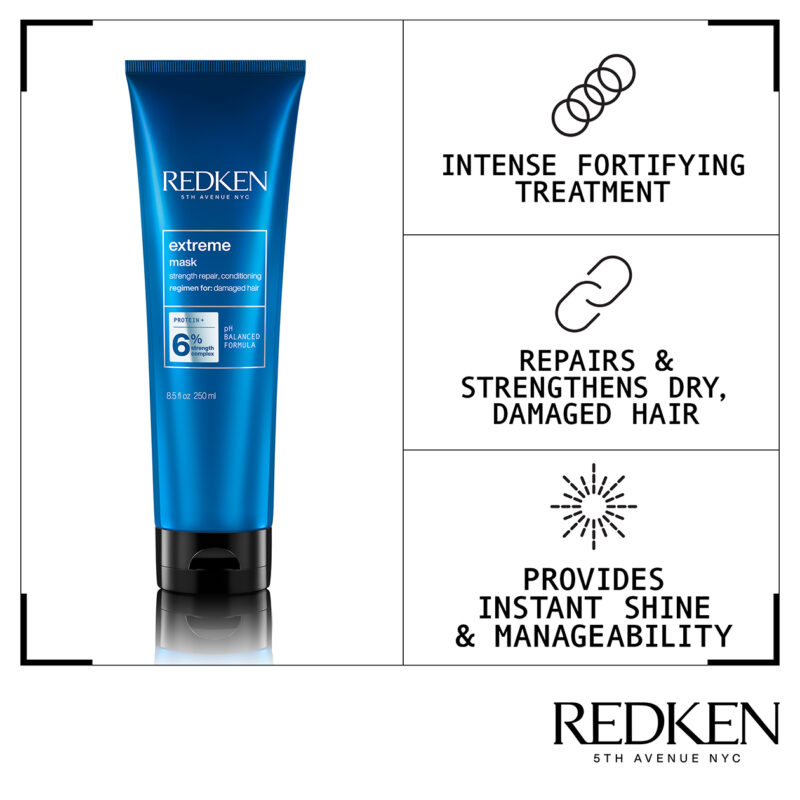 Extreme Mask Redken 1