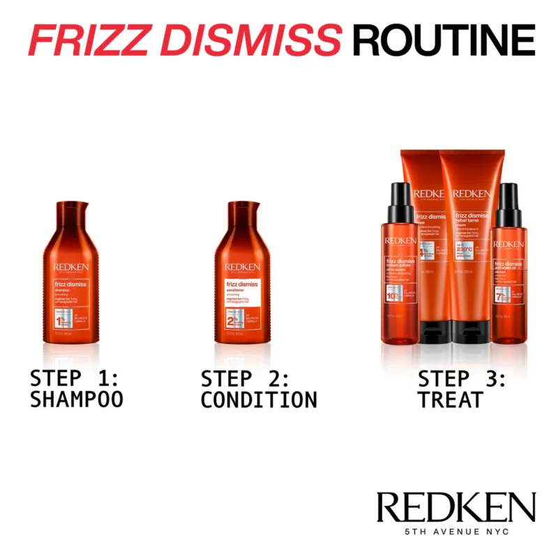 REDKEN frizz dismiss proizvodi