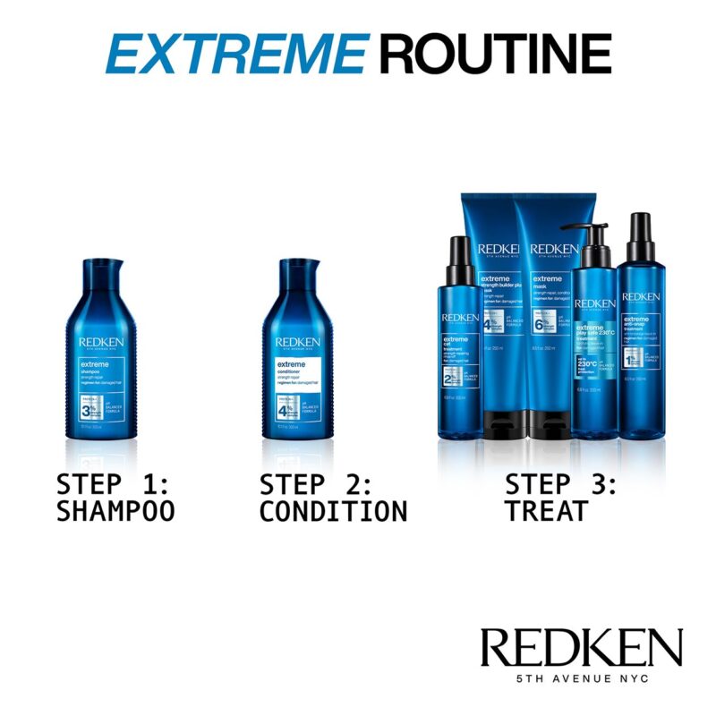 Redken Extreme vasiljev shop