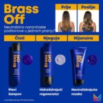 Matrix TR Brass Off šampon 300ml - Slika 2