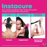 Matrix Total Results InstaCure regenerator 300ml - Slika 3
