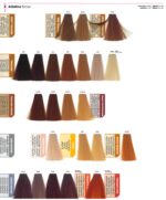 Matrix So Color Beauty Extra Blonde permanentna boja za kosu 90ml - Slika 4