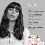 Kerastase Genesis Reconstituant maska 200ml - Slika 2