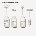 Olaplex The Greatest Strength set - Slika 2
