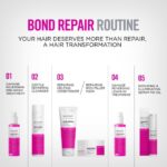 Revlon Restart Bond Repair šampon 250ml - Slika 2